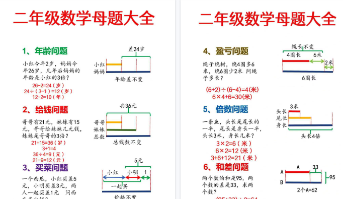 【25页高清完整版】二上数学【母题大全+必做奥数思维题9套（含答案）】