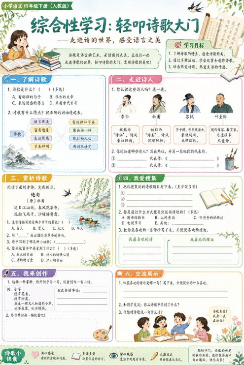 综合性学习:轻叩诗歌大门--超彩高清版本