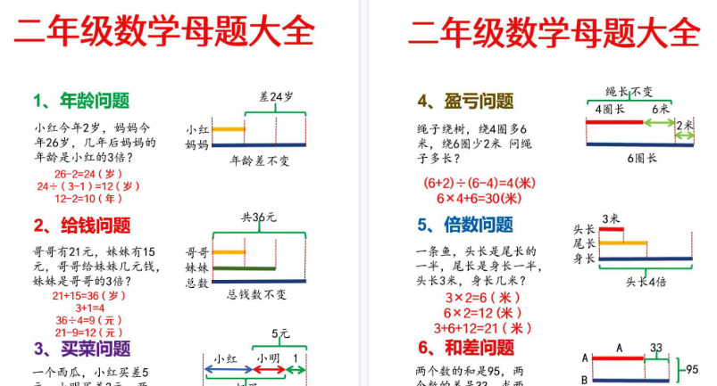 【25页高清完整版】26秋二年级数学母题大全+必做奥数思维题9套（含答案）