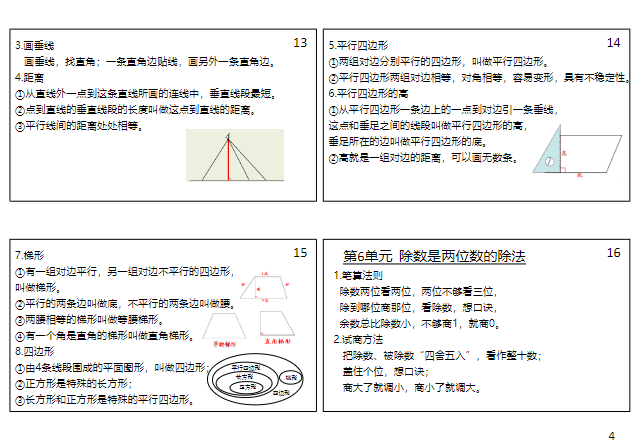 《2025春新课改四年级数学上册必背笔记课课贴》