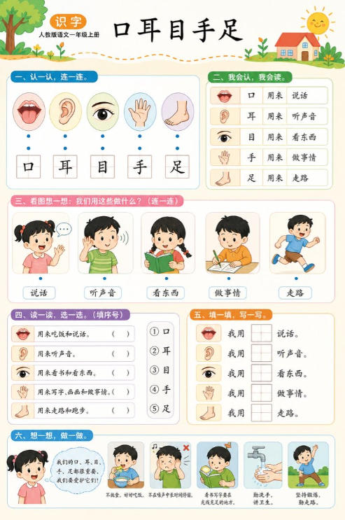 口耳目手足--超彩高清版本