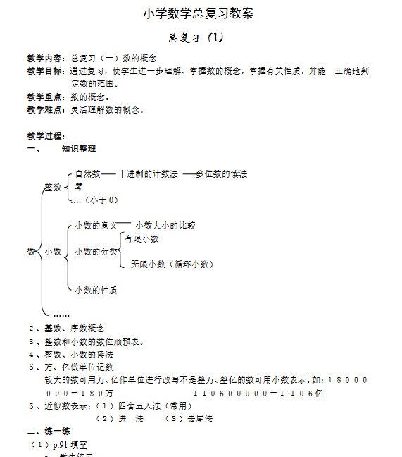 【30页新版】小学数学总复习全套教案（30页）【高清完整版】