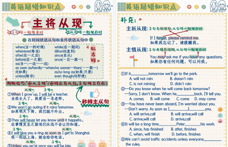 【4页高清版】英语易错题-主将从现