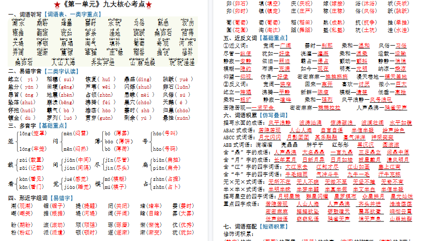 【23页高清完整版】新四上语文1-8单元知识点清单（精华版）九大核心考点