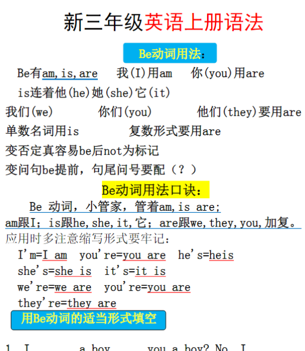 三年级英语语法总结和练习
