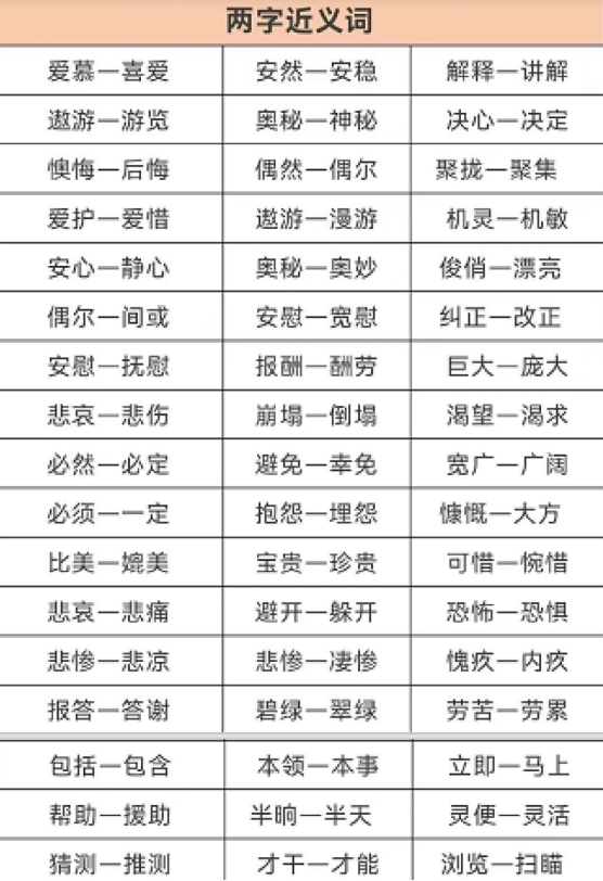 9页！小学语文二字近义词大全，家长值得收藏！