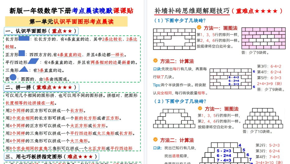 【2026春15页完整版】《晨读晚默课课贴》（1下）