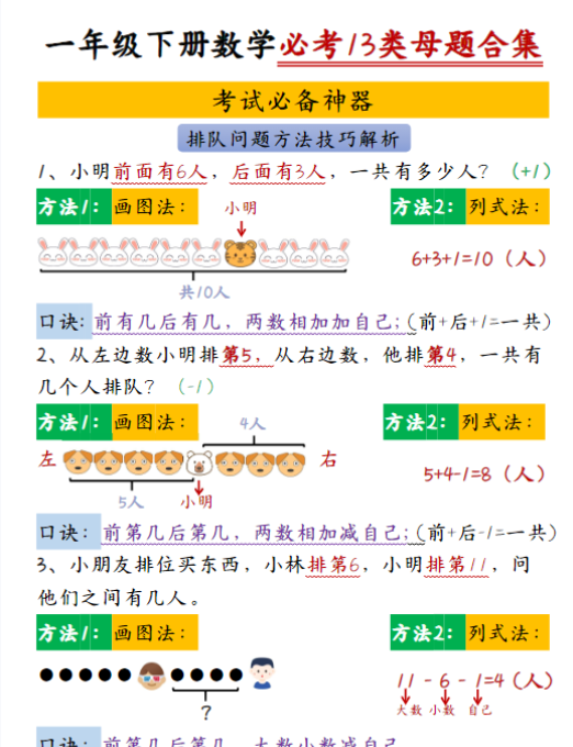 一下数学必考13类母题合集13页