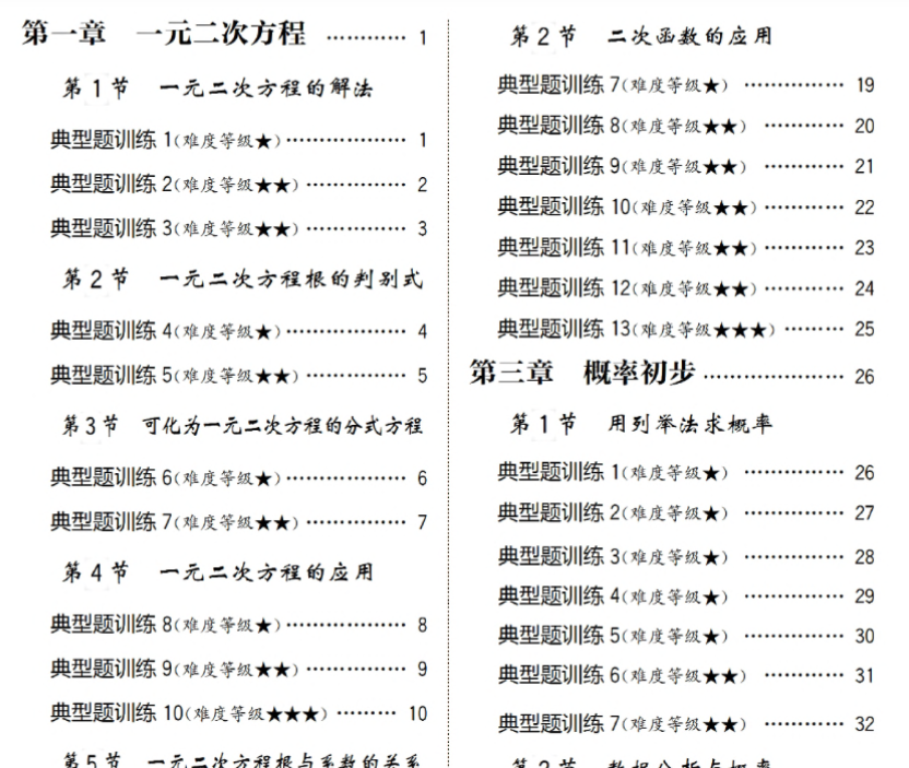 55页!九上数学计算题专项练习每日一练