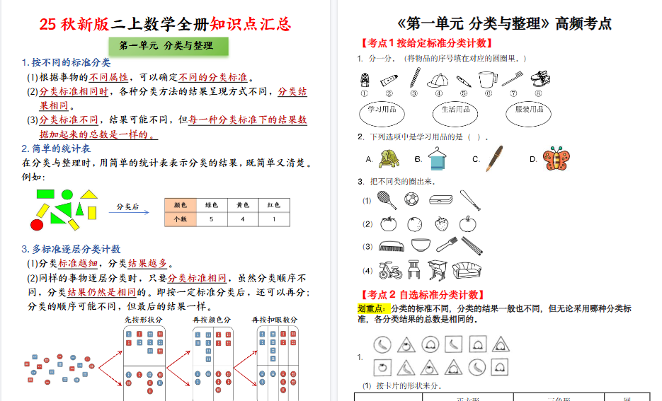 25新二上数学期末全册知识点+高频考点+综合练习(全册1-5单元)45页