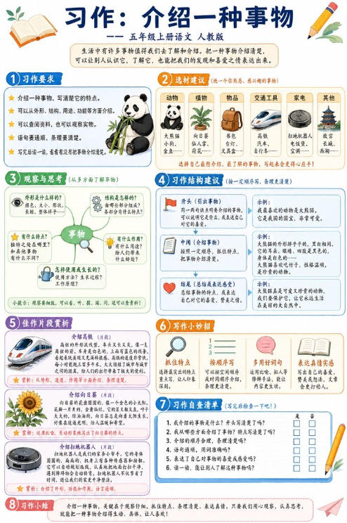 习作：介绍一种事物--超彩高清版本