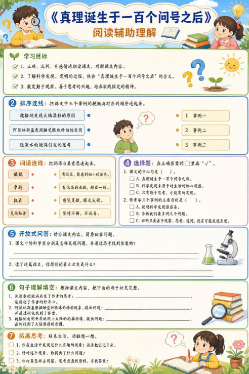真理诞生于一百个问号之后--超彩高清版本