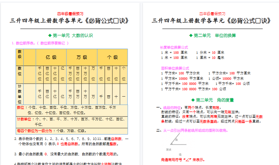 【9页高清完整版】26秋四上数学必背概念公式
