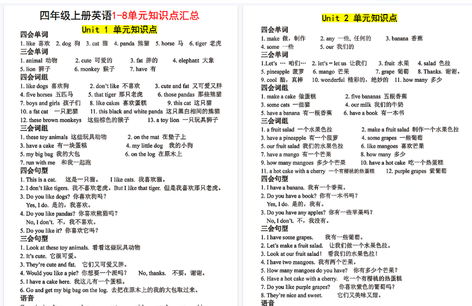 【8页高清完整版】四年级上册英语1-8单元知识点汇总