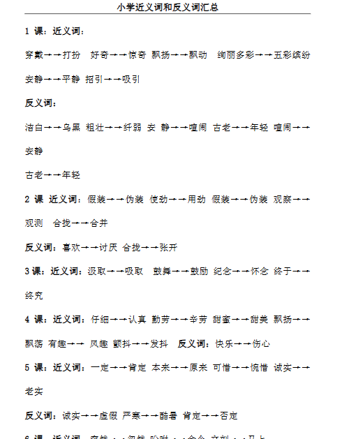 【6页新版】小学阶段必知的常用近反义词汇总【高清完整版】