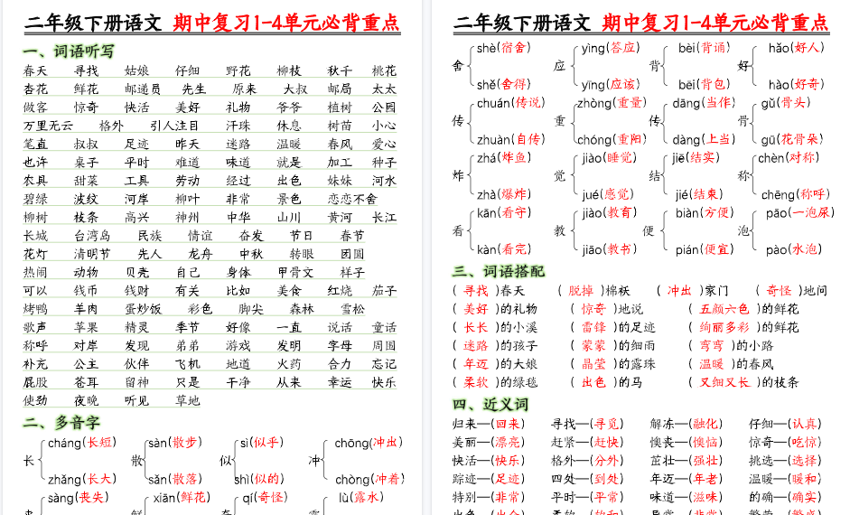【12页高清完整版】二（下）语文期中复习1-4单元常考重点