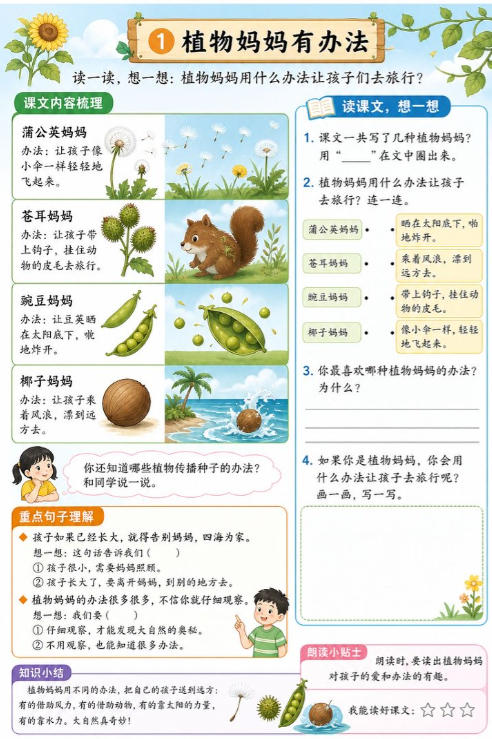 植物妈妈有办法--超彩高清版本
