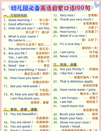 【3页完整版】英语口语100句