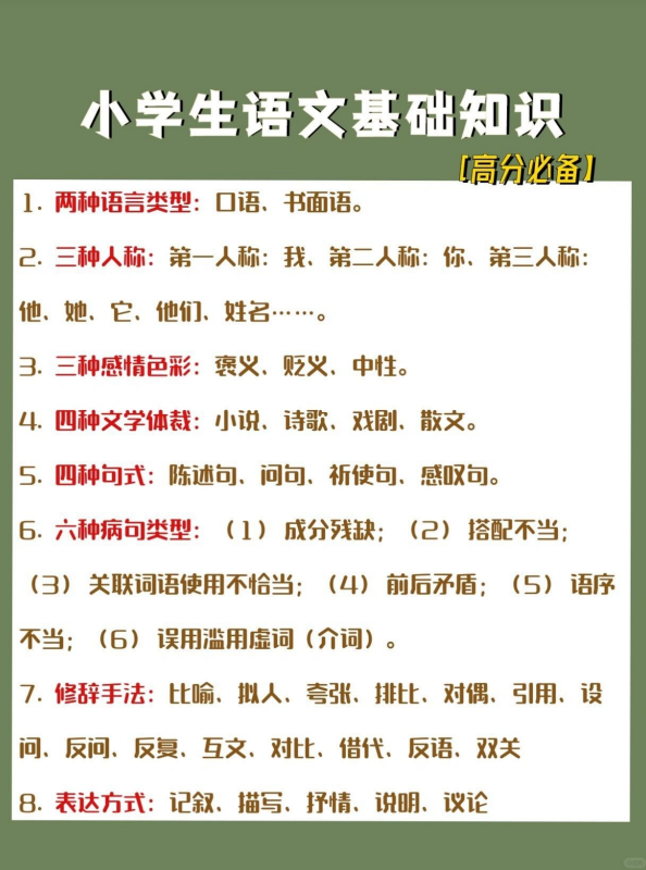 10页！小学语文基础知识家有小学生的快看过来