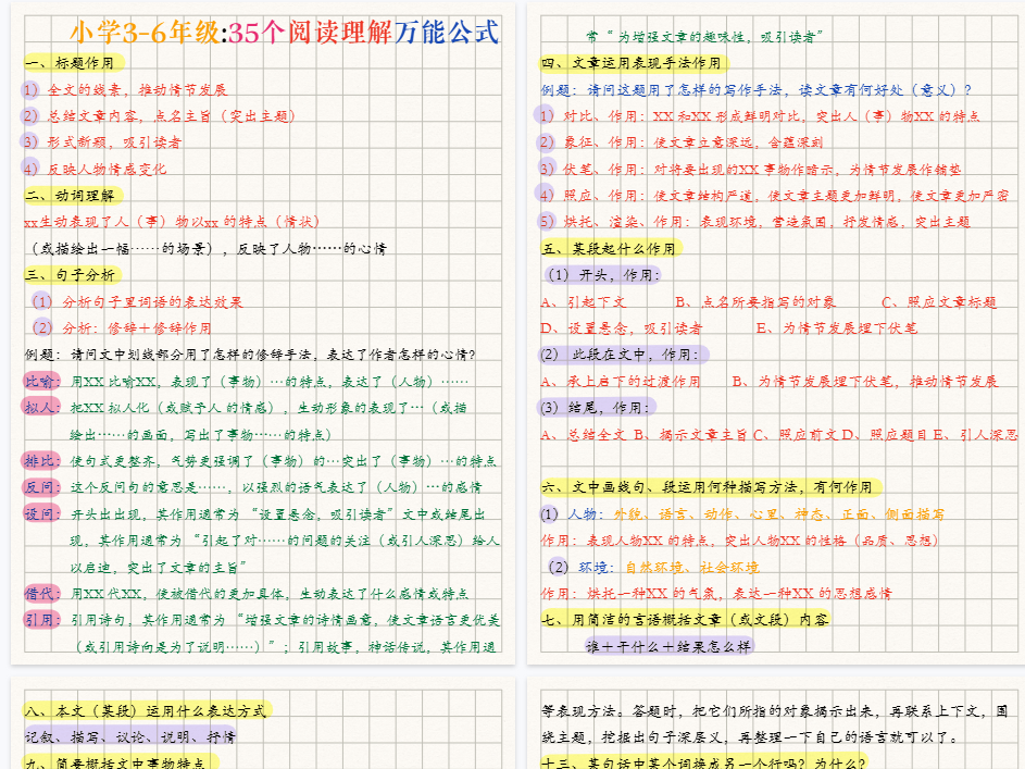 【10页完整版】26秋小学3-6年级35个阅读理解万能公式,建议收藏少走弯路