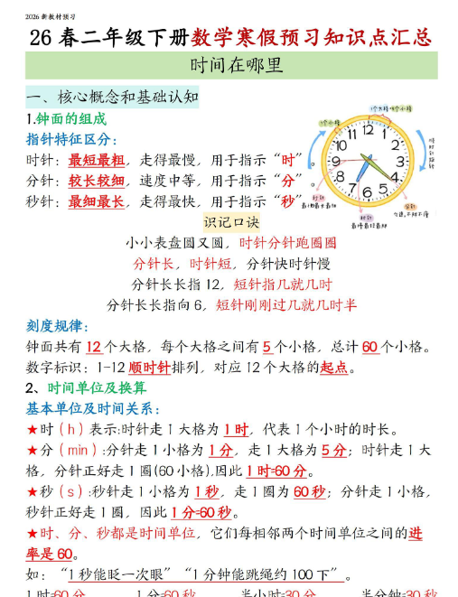 【10页高清完整版】二年级（下）数学预习知识点汇总
