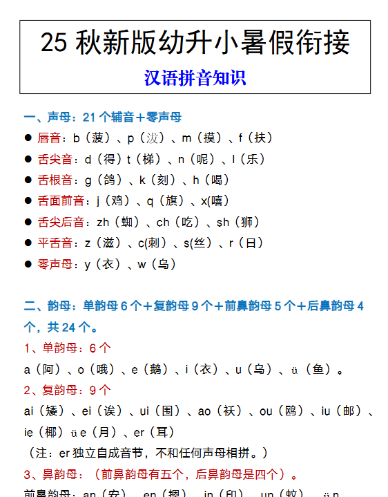 【2025秋新版】幼升小暑假衔接 汉语拼音知识