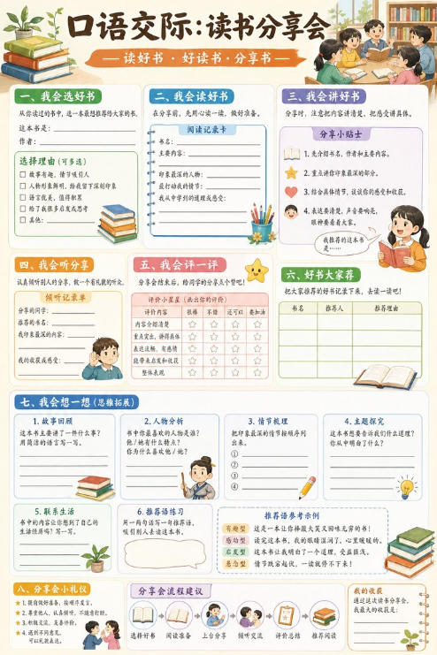 口语交际：读书分享会--超彩高清版本