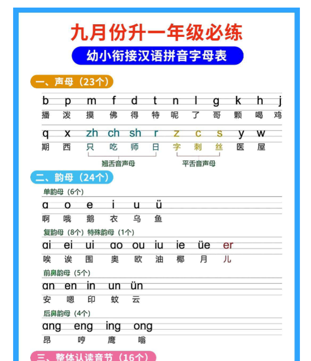 幼小衔接拼音