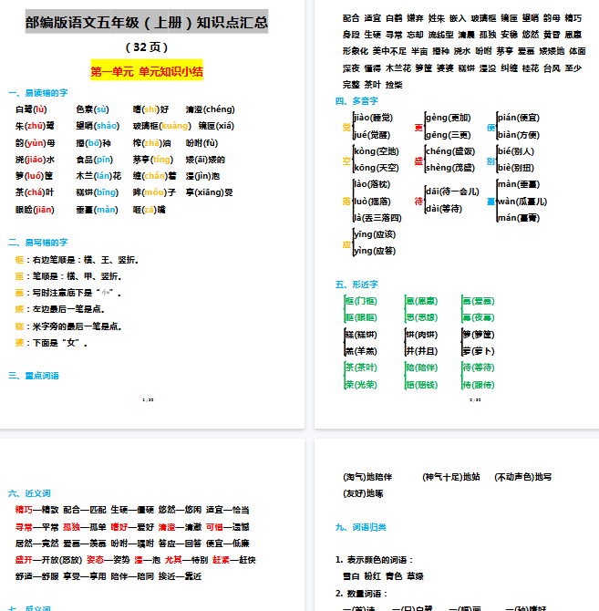 【32页完整版】五（上）语文1-8单元知识点汇总彩色精编版