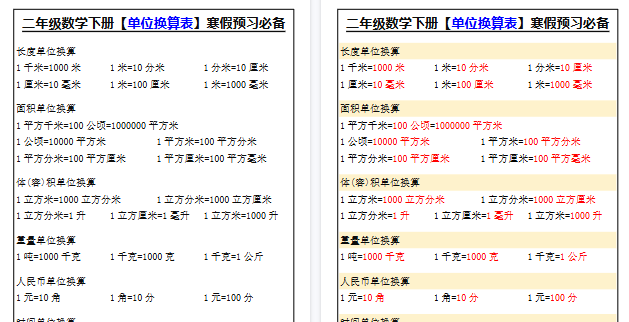 【2026寒假3页】二年级数学下册【单位换算表】寒假预习必备