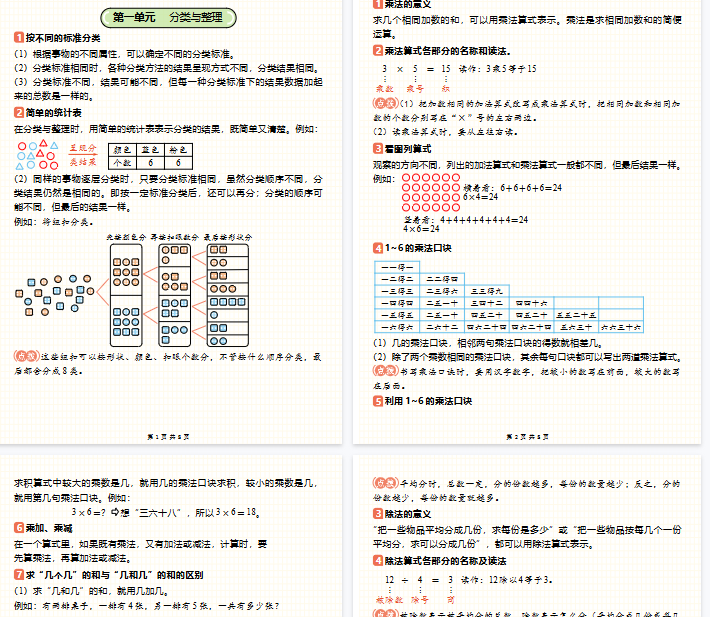 【8页完整版】26秋二年级（上）数学期末 重要知识点汇总