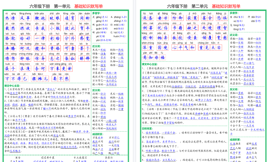 【2026春12页完整版】六（下）语文基础知识默写单