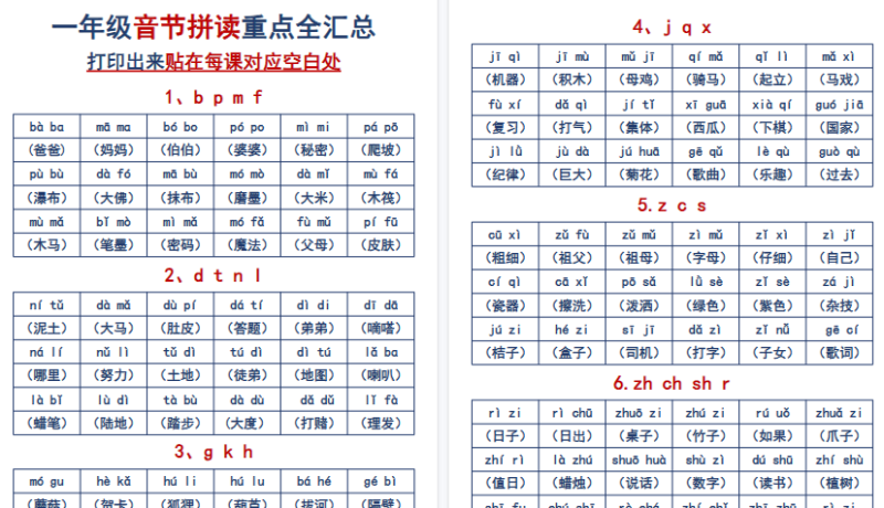 【2026高清6页】一年级语文音节拼读全汇总