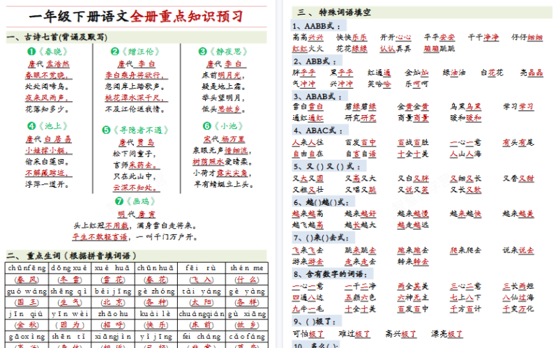【12页高清版】一下语文【全册重点知识预习+默写】