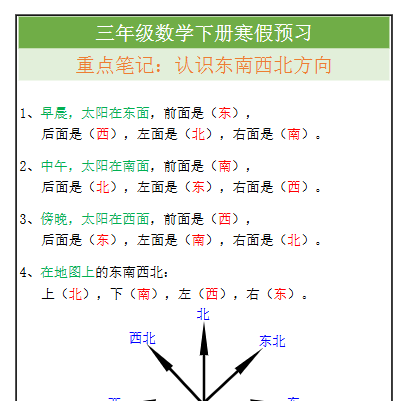 【2026寒假】三年级数学下册《位置和方向》寒假预习学霸笔记
