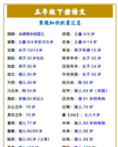 【2026寒假】五年级下册语文 寒假知识积累汇总