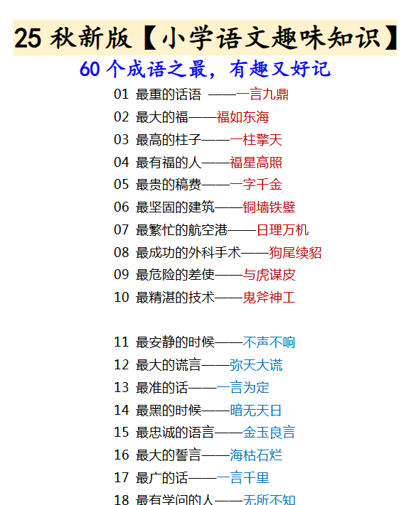 【2025秋新版】【小学语文趣味知识】 60个成语之最,有趣又好记
