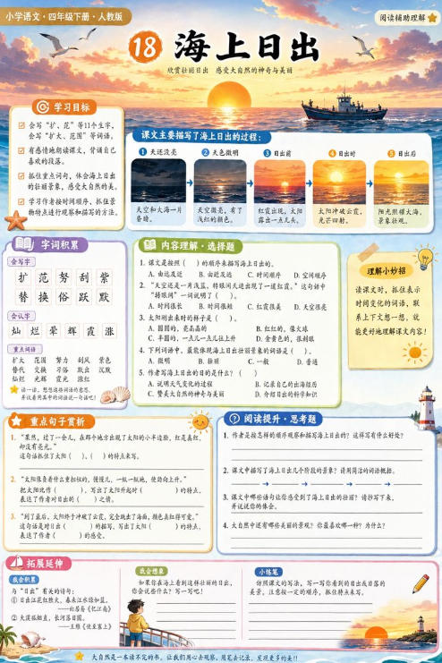 海上日出--超彩高清版本
