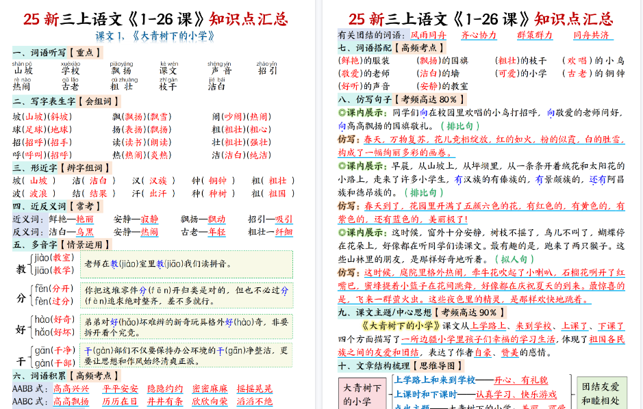 25新三上语文全册1-26课知识点期末总结(46页)