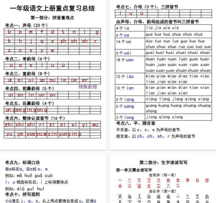 【18页完整版】一年级语文上册重点复习总结