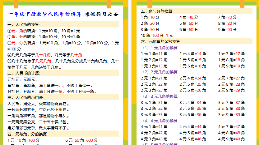 【2026寒假5页】一年级下册数学人民币的换算.寒假预习必备