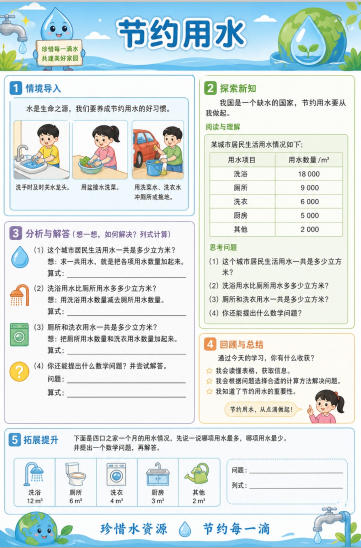 节约用水--超彩高清版本