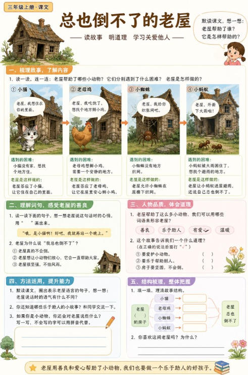 总也倒不了的老屋--超彩高清版本