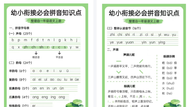 【8页高清版】幼小衔接：必会拼音300字
