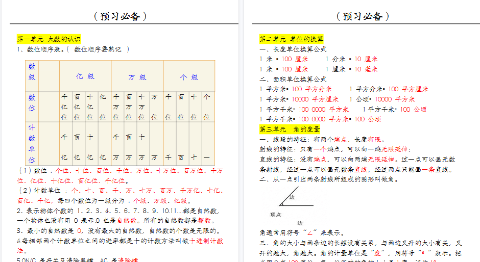 【9页高清完整版】【四上】数学必背汇总