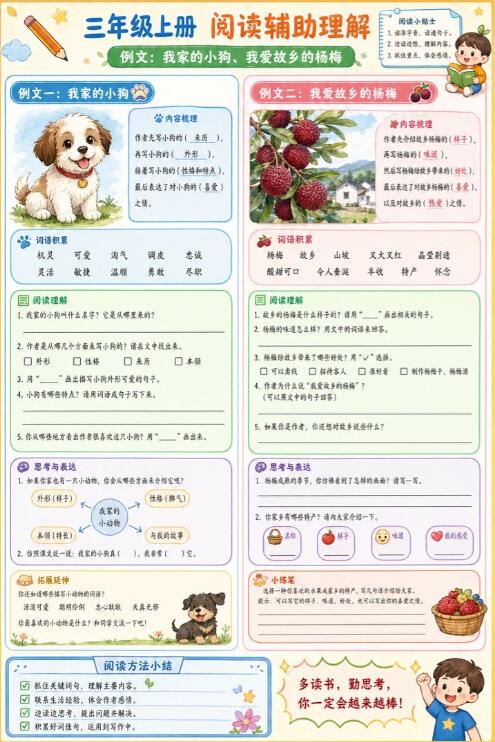 例文：我家的小狗、我爱故乡的杨梅--超彩高清版本