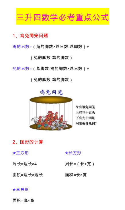 3页！三升四数学必考重点公式
