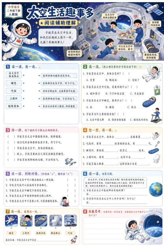 太空生活趣事多--超彩高清版本