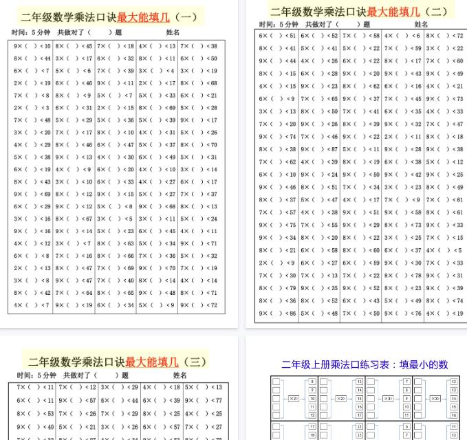 【6页完整版】二上乘法口诀最大和最小能填几