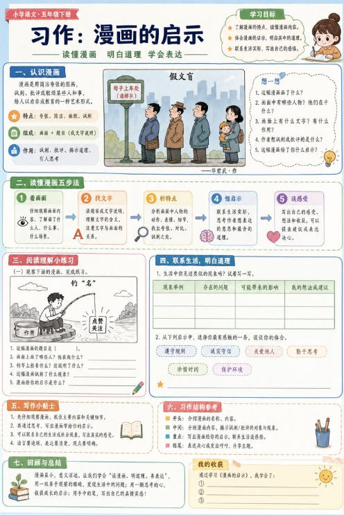 习作：漫画的启示--超彩高清版本